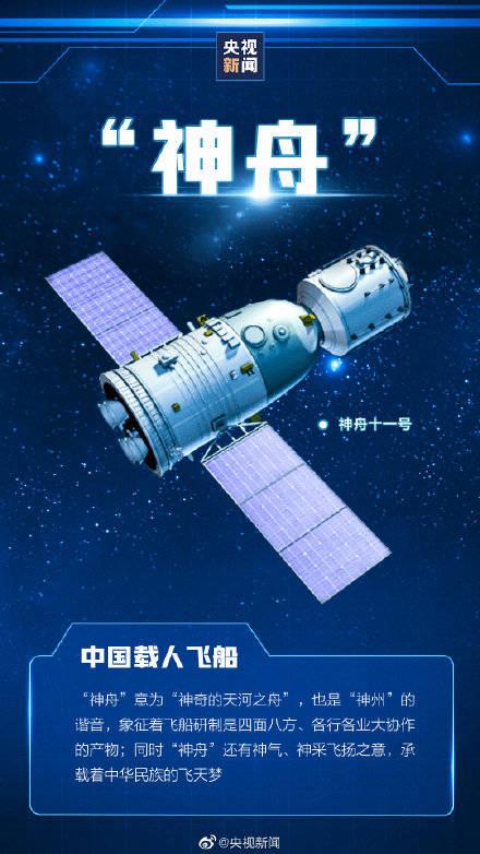 中國航天起名