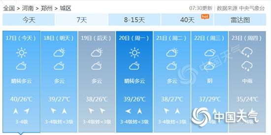 河南高溫 可南 河南高溫報(bào)警