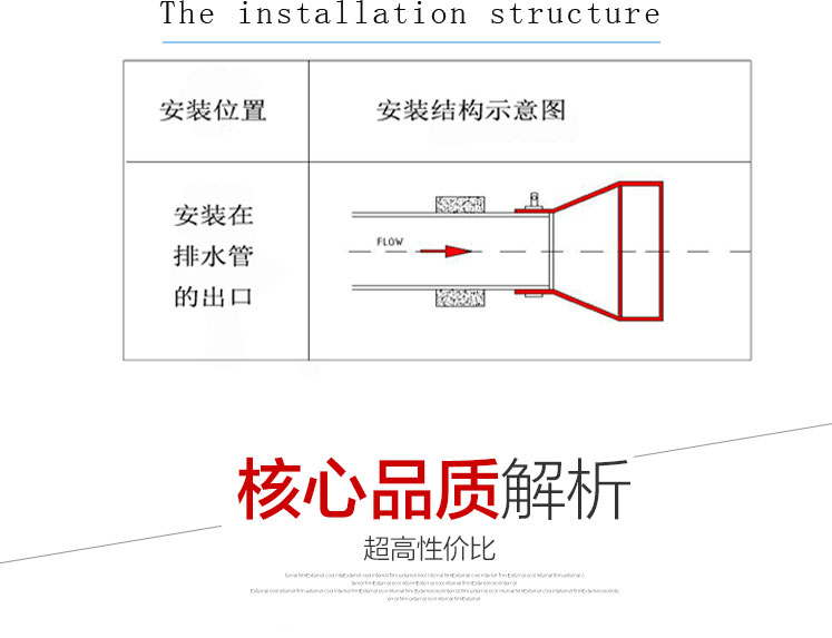 鴨嘴閥 鴨嘴閥結(jié)構(gòu) 鴨嘴閥優(yōu)點(diǎn) 鴨嘴閥 鴨嘴閥結(jié)構(gòu) 鴨嘴閥優(yōu)點(diǎn)