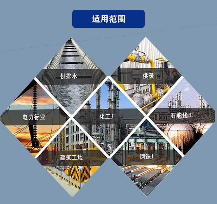 鴨嘴閥|橡膠接頭|鋁模定位塊|防水套管|伸縮器|補償器|傳力接頭|防水翼環(huán) 偏心異徑橡膠軟接頭偏心大小頭撓性橡膠避震喉新標(biāo)法蘭橡膠軟連接