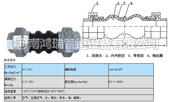 橡膠活接頭絲扣軟連接可曲撓橡膠接頭內螺紋軟接風機軟管減震接頭